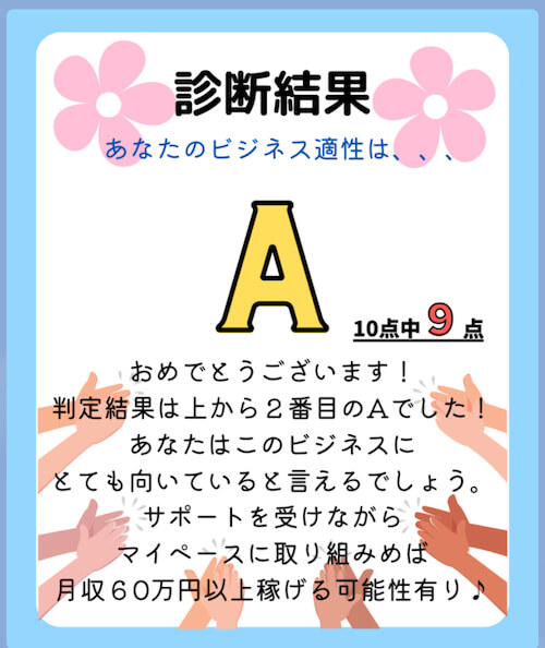 適正審査が適当？その後は？