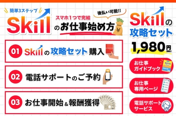 SKILL(スキル) 登録やってみた