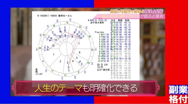 セーラの解説動画の視聴は時間の無駄？