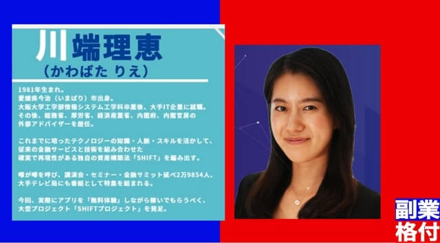 川端理恵のプロフィール