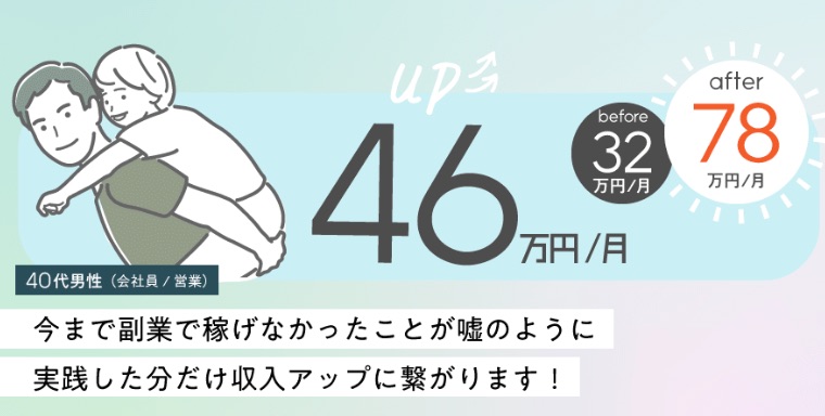 副業マッチメイクの口コミと評判