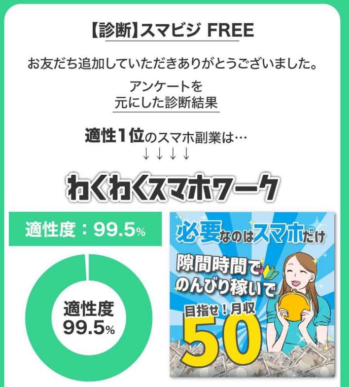 スマビジfreeの副業のLINE