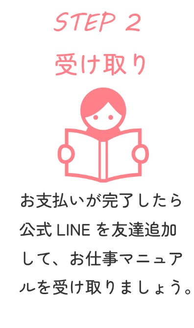 株式会社エヌデザインワークスの副業マニュアルについて