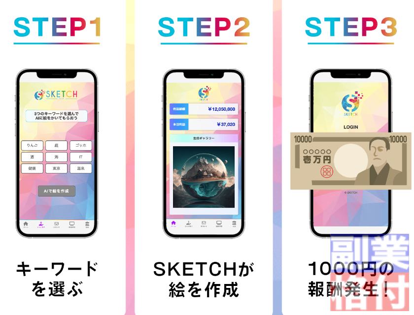 スケッチ(SKETCH)の副業の稼ぎ方