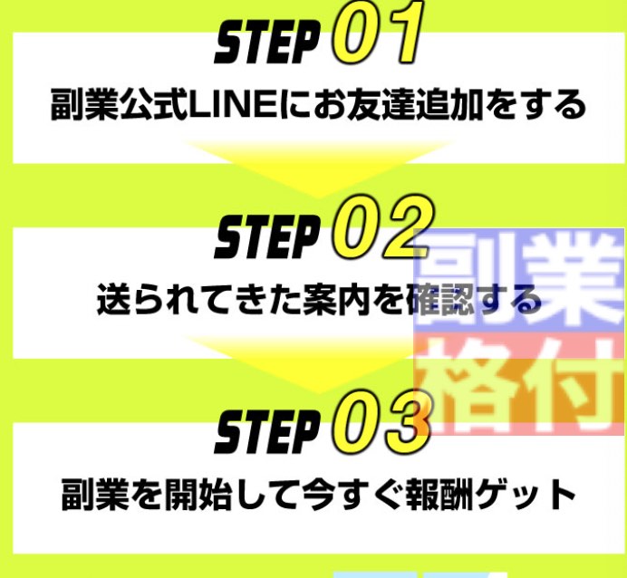 プレミアムジョブの副業の稼ぎ方