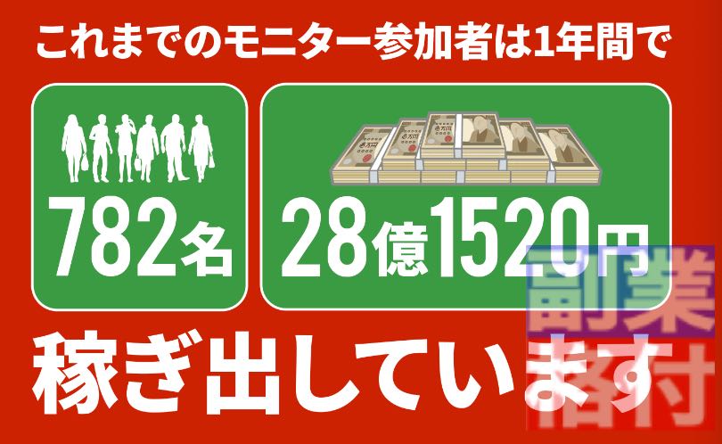 中野愛望のパズル(PUZZLE)の投資の評判口コミ