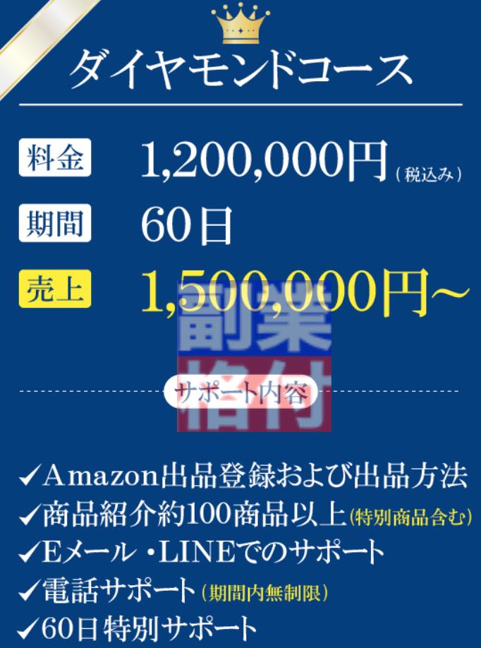 株式会社エヌデザインワークスの副業の高額プラン代