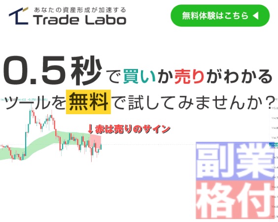 Trade Laboのトレンドサインの投資とは