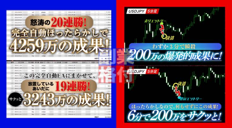 アディクテッドのFX投資の実績