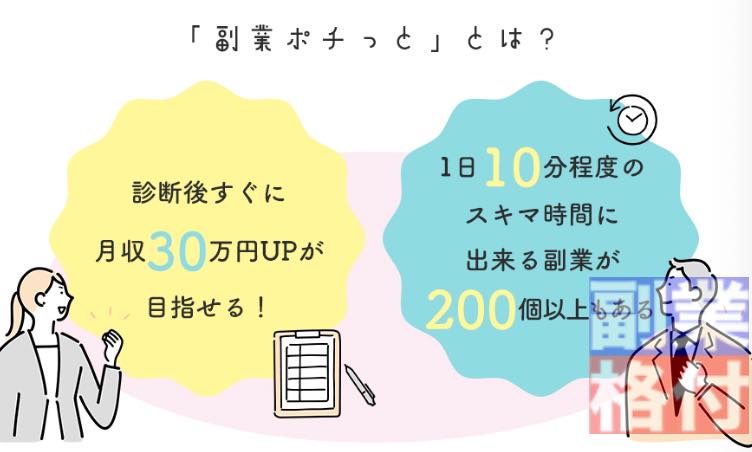 合同会社デバイスの副業ぽちっととは