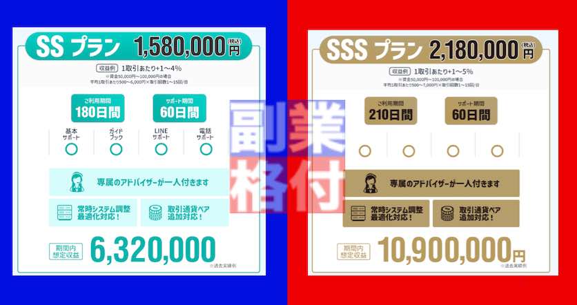 株式会社FCのFCシステムの料金