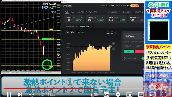 ガチンコ副業投資のイルカ先生のYOUTUBE