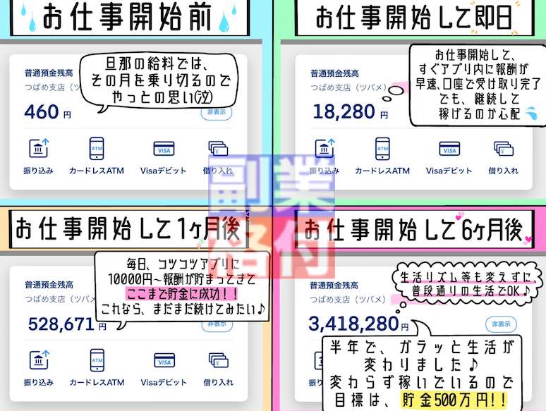 オートマティックジョブ副業の口コミ・評判