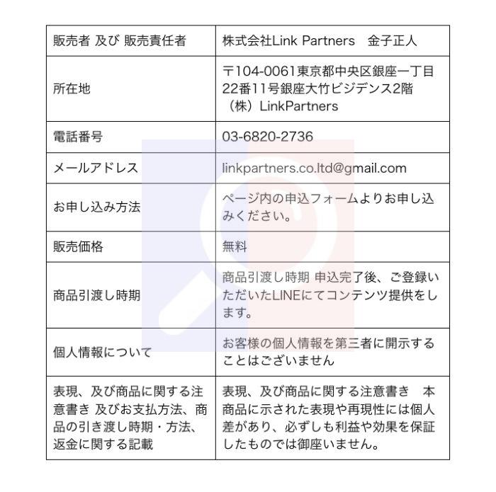 メルアフィ物販の特商法