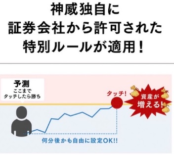 武田勇吾の神威は投資詐欺？！カムイシステムの怪しい評判を調査