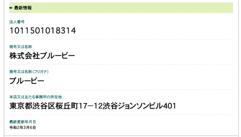 株式会社ブルービーの副業は詐欺か！サイドビジネスの怪しいLINEに登録検証