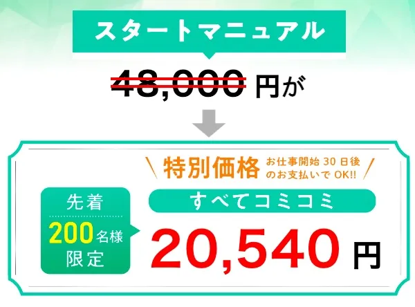 合同会社RISEのスマホ副業は詐欺？内容はFXか！口コミ・評判から危険性を調査