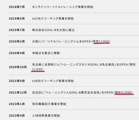 GOAL-Bは怪しいという口コミ・レビューだらけ？島田隆則が気持ち悪い・胡散臭いと言われる理由は？