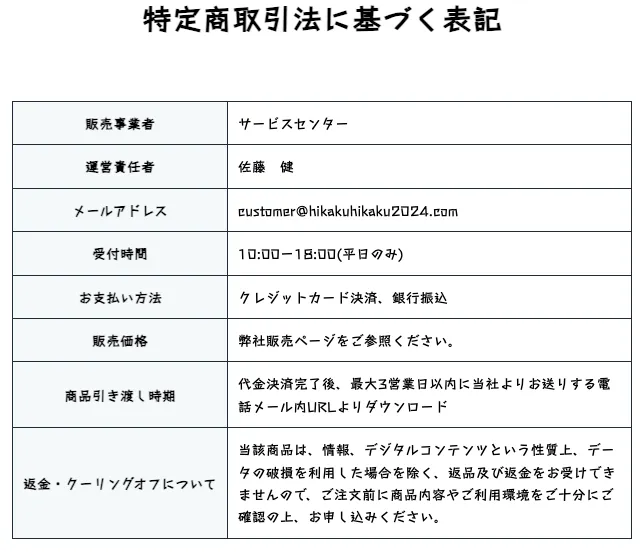 「株式会社比較」の副業は詐欺？口コミや評判など怪しいFXスマートサービスを調査