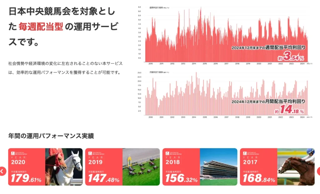 【07083375957】マスターファンドマネジメントは投資詐欺？勧誘電話に注意